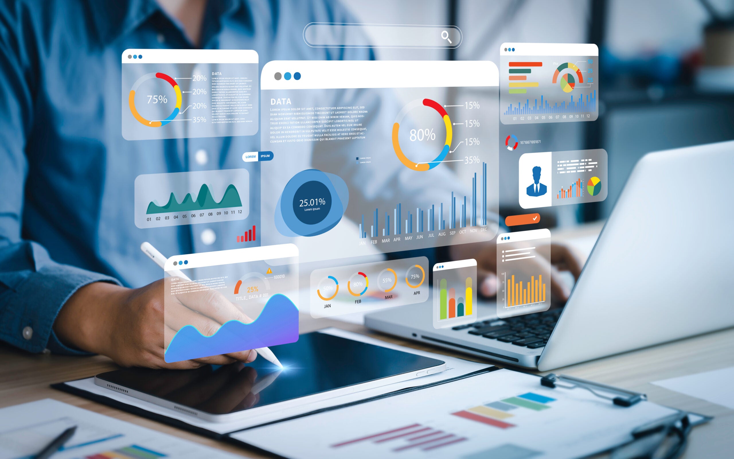 Calculating "Cost Per Lead" for better business decision making